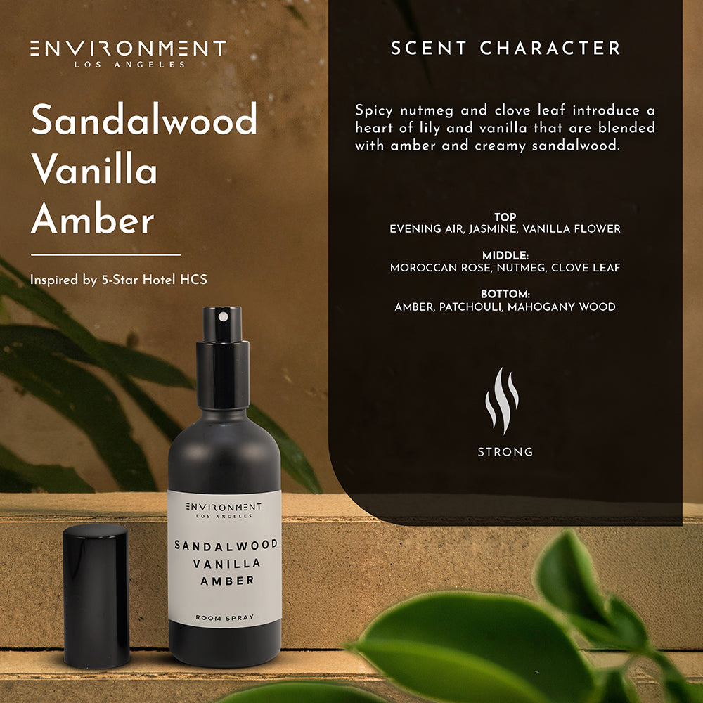 Sandalwood | Vanilla | Amber Room Spray (Inspired by Hotel Costes®)