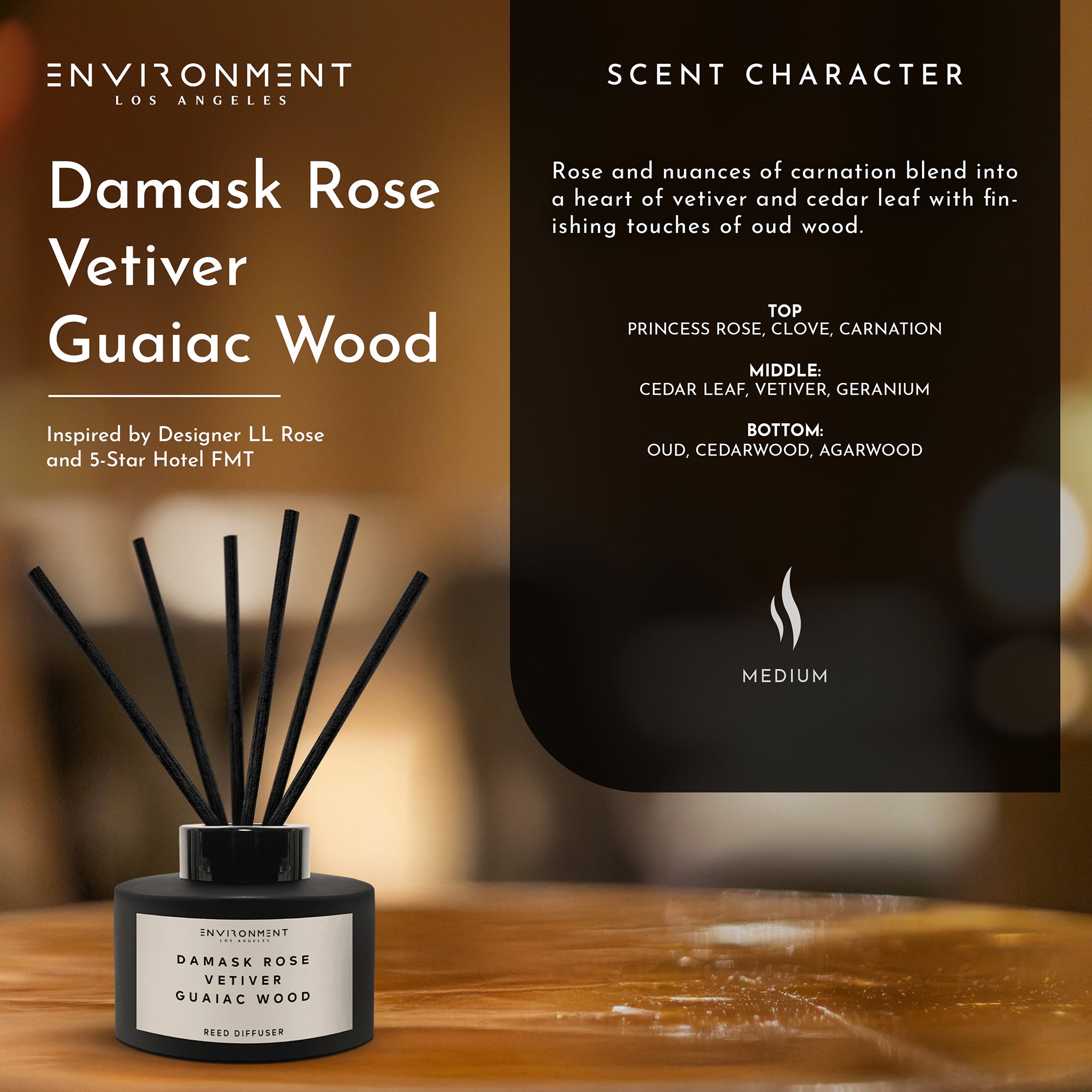 Damask Rose | Vetiver | Guaiac Wood Diffuser (Inspired by Le Labo Rose 31® and Fairmont Hotel®)
