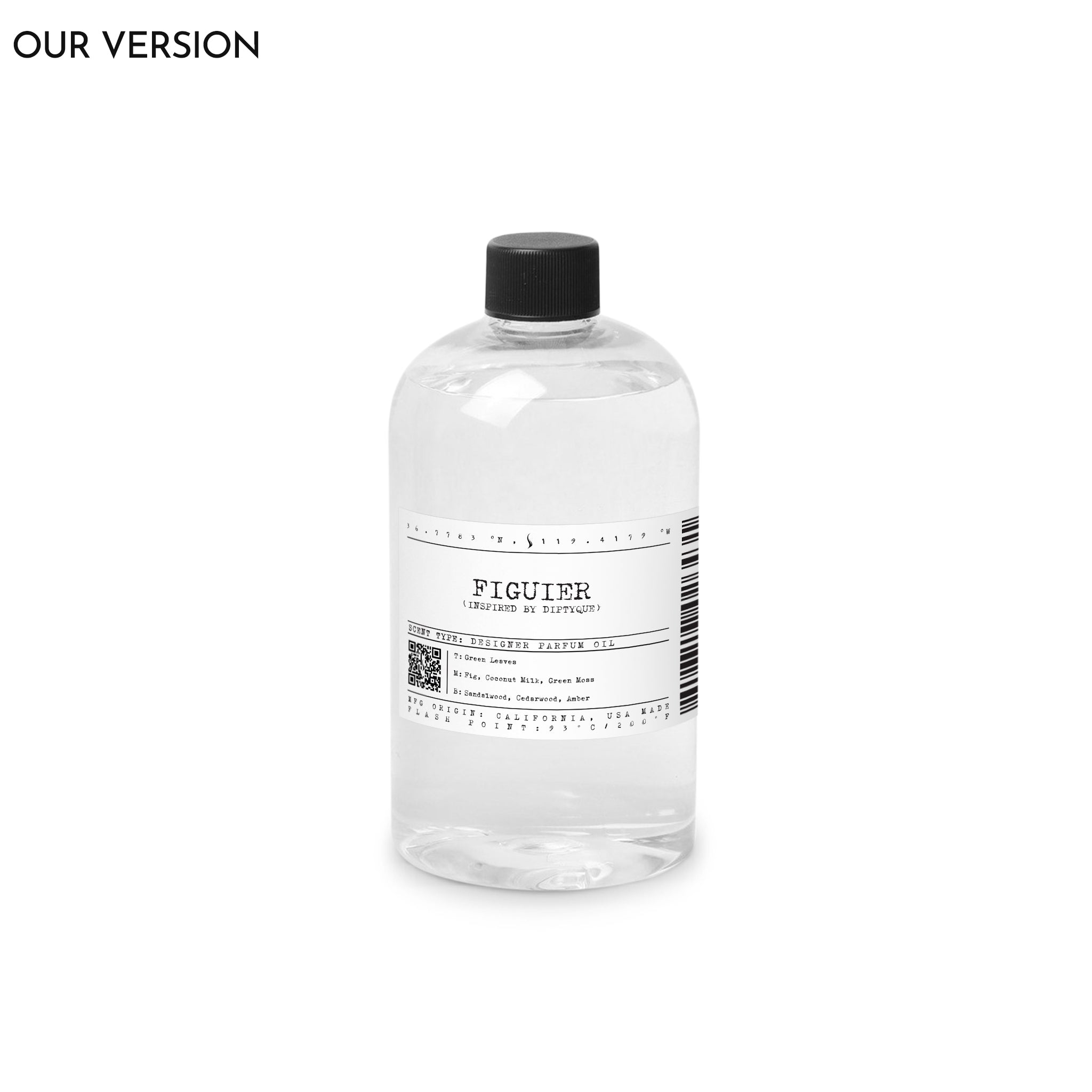 Figuier (Our version) Fragrance Oil