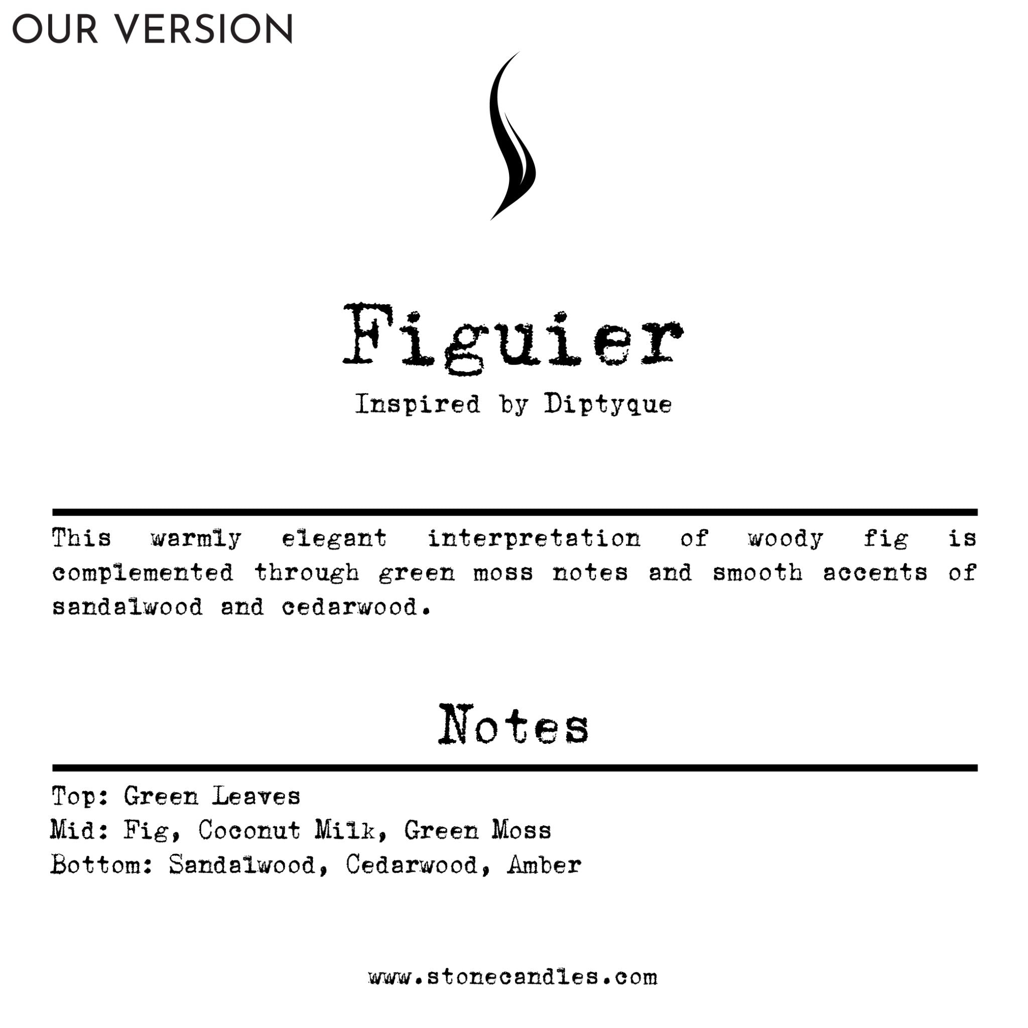 Figuier (Our version) Sample Scent Strip